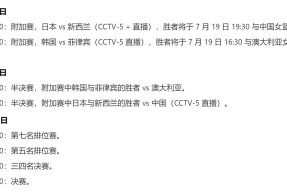 爱游戏全站官网 - 亚洲杯赛程吃紧，纽卡斯尔今夜防线松动，压力陡增，官宣口径保持一致