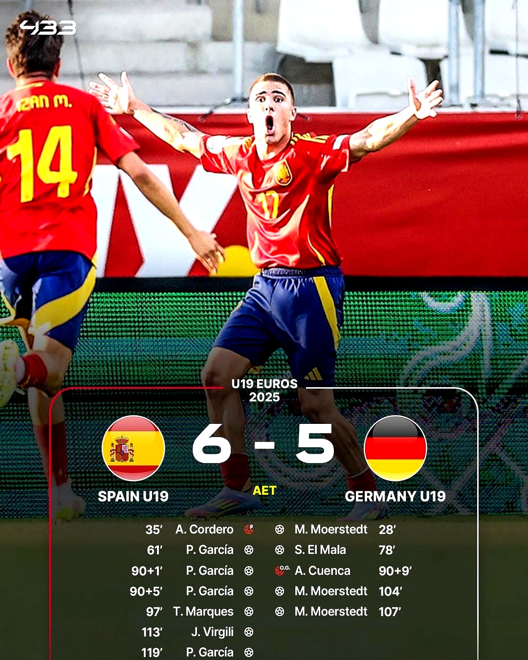 荷甲最新比分及积分榜