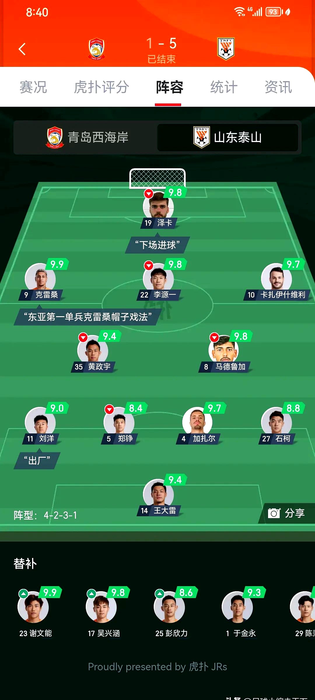 山东泰山vs横滨水手进球数